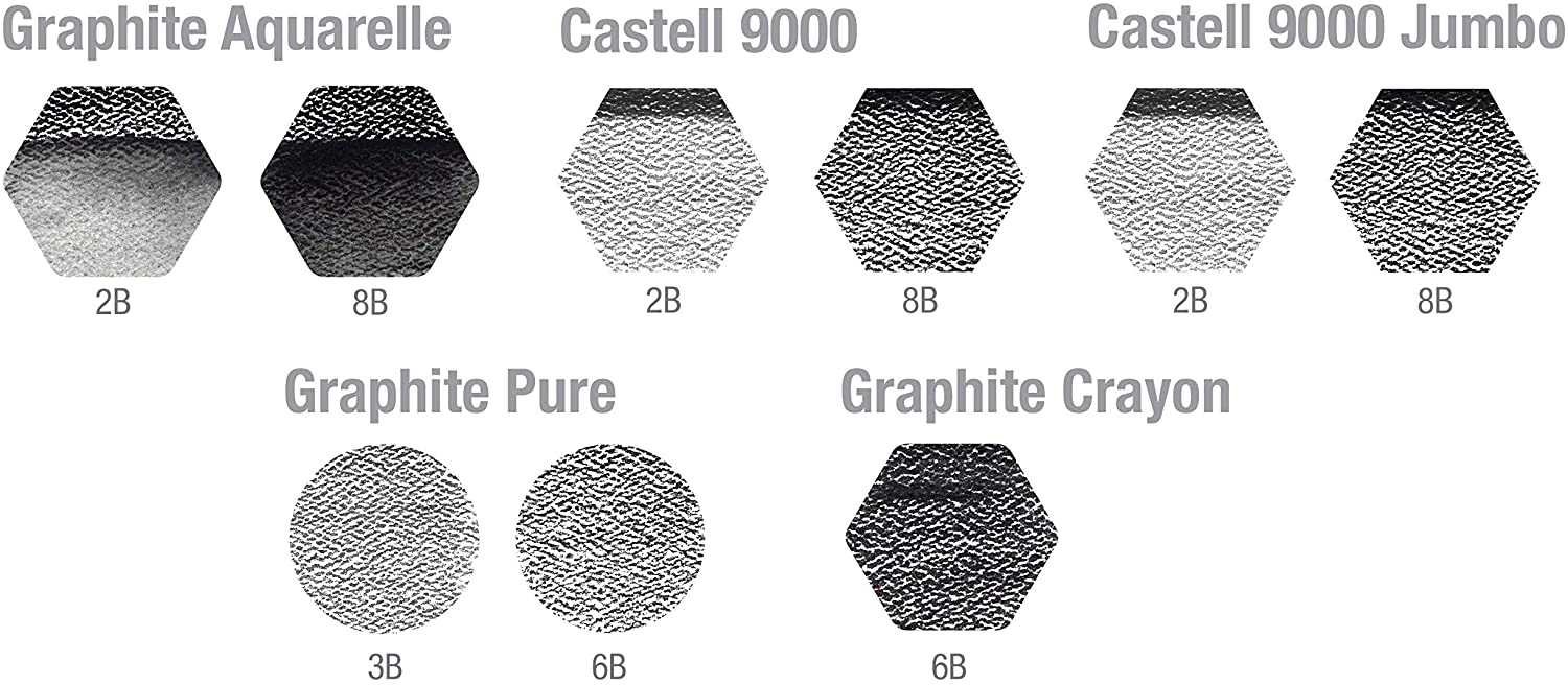 FABER-CASTELL PITT GRAPHITE SET - ZESTAW ARTYSTYCZNY 11 SZT.