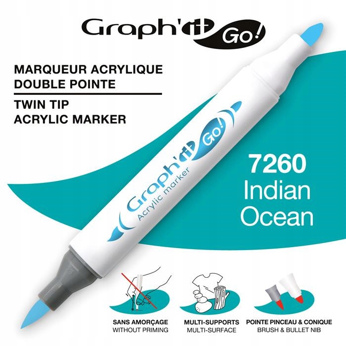 MARKER AKRYLOWY GRAPH\'IT GO Z DWIEMA KOŃCÓWKAMI NR 7240 TURQUOISE