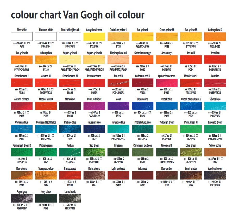 TALENS VAN GOGH 200ML 675 - PHTHALO GREEN - farba olejna